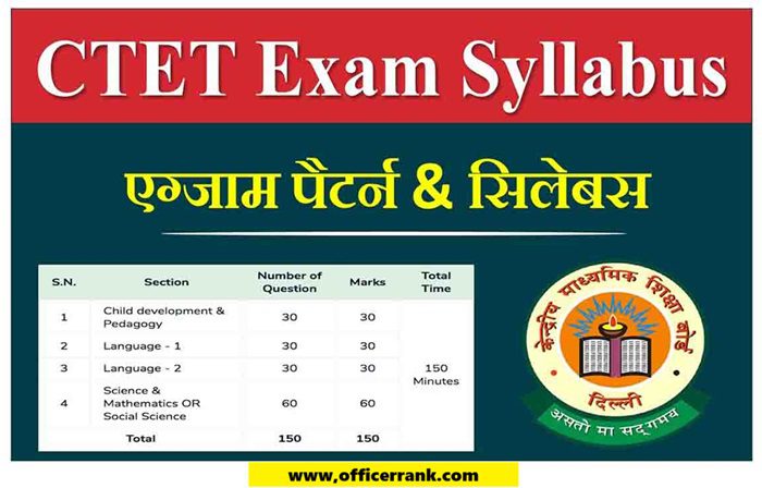 Download CTET Syllabus & Exam Pattern 2023-24